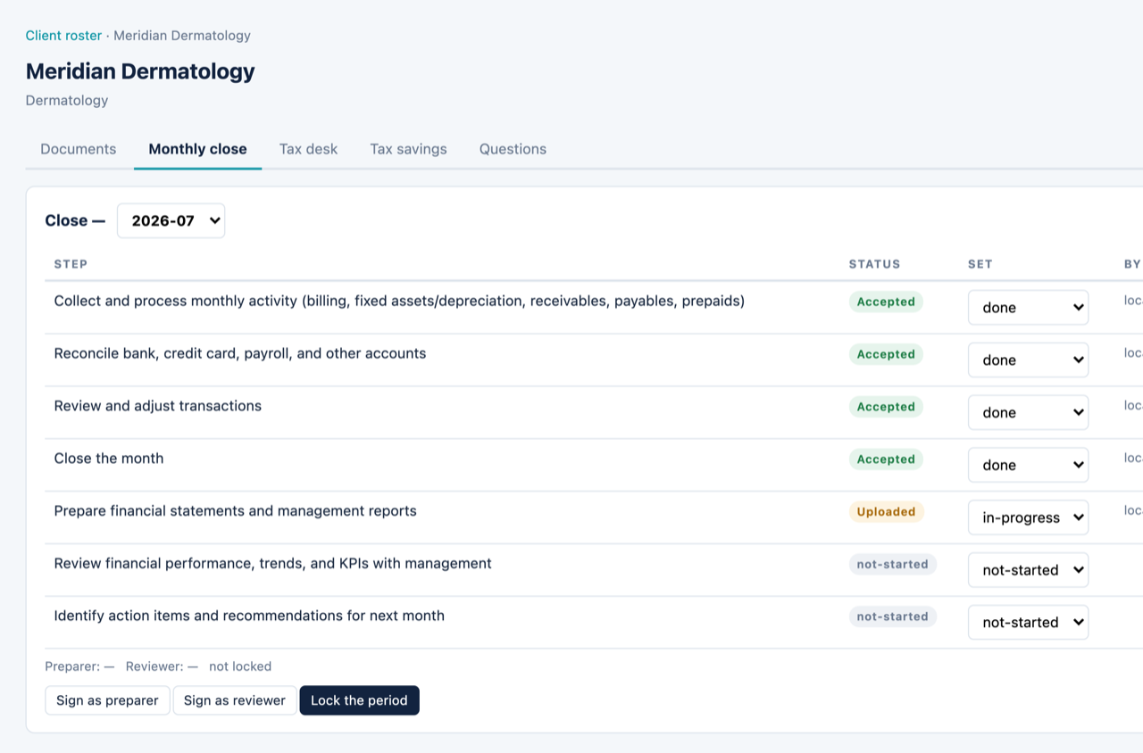 The month-end close workspace with dual-control sign-off, built from demonstration data
